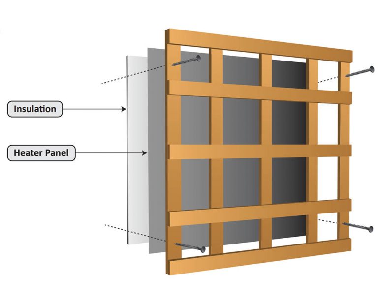 infrared sauna - sauna heater for sale