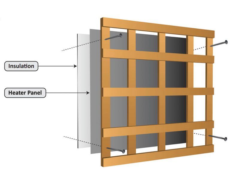 diy infrared sauna reddit