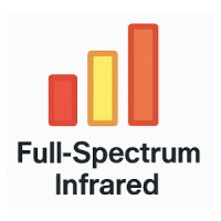 full_spectrum_infrared_centered_300x300